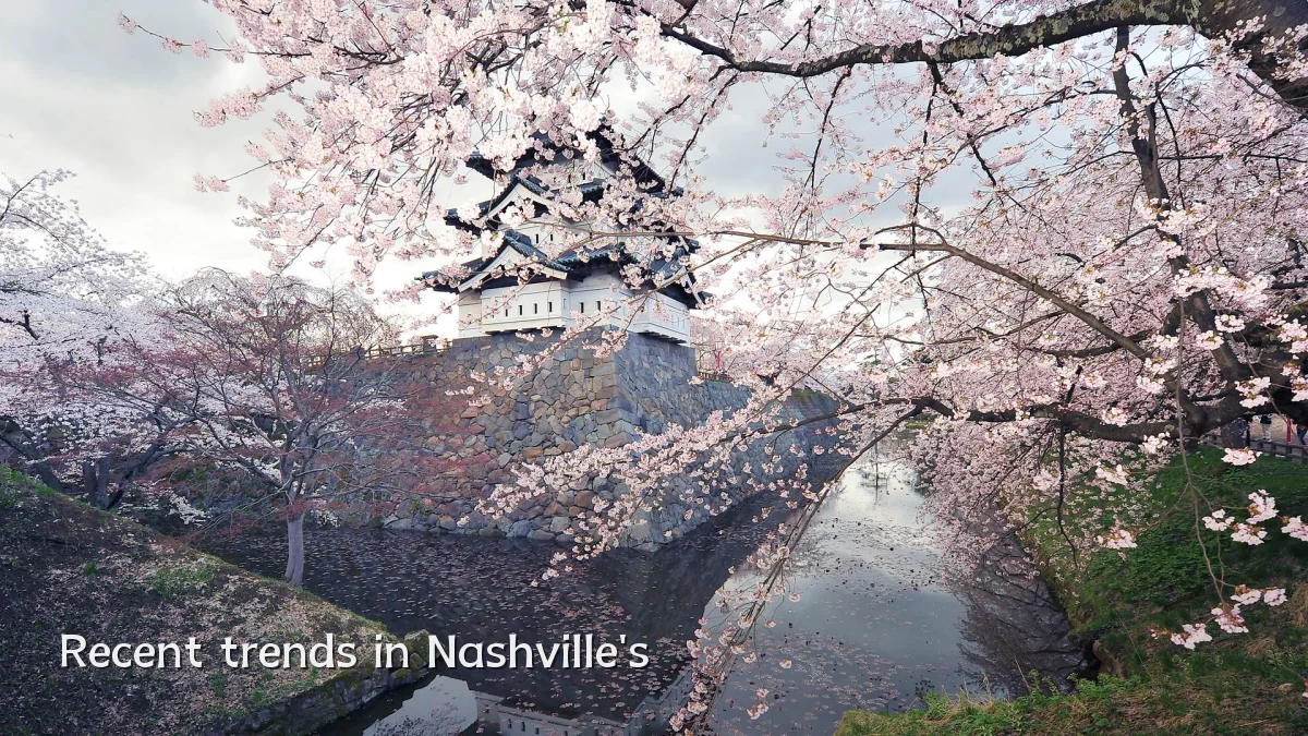 Recent trends in Nashville's